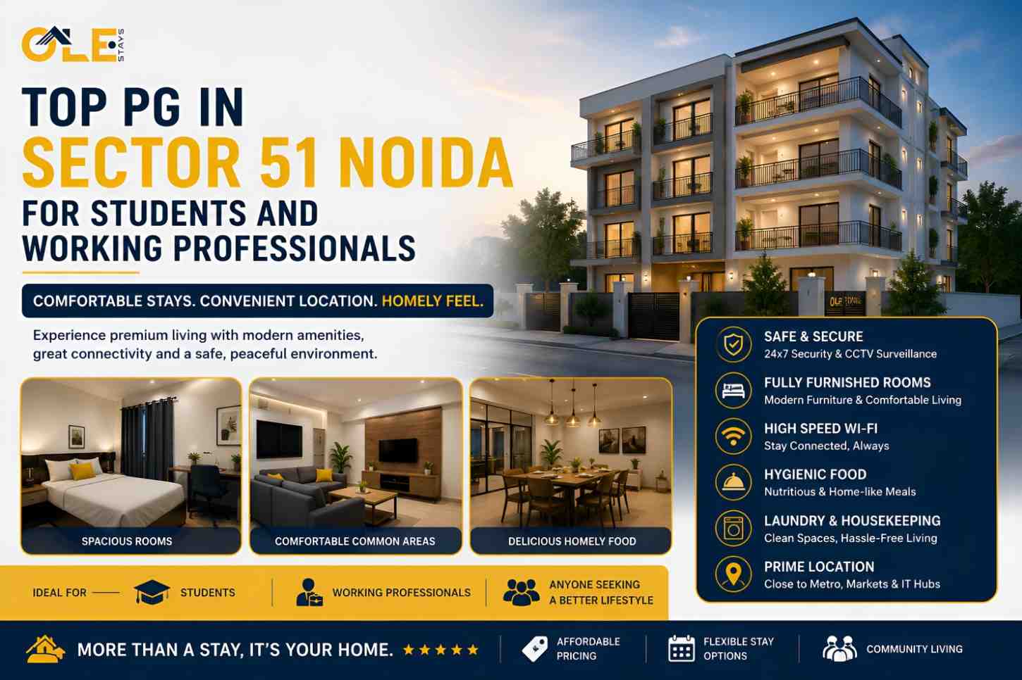 Top PG in Sector 51 Noida for Students and Working Professionals